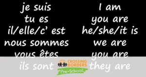 COMPARING FRENCH AND ENGLISH LANGUAGES WITH YOUR IMMERSION PRESCHOOL PART 2